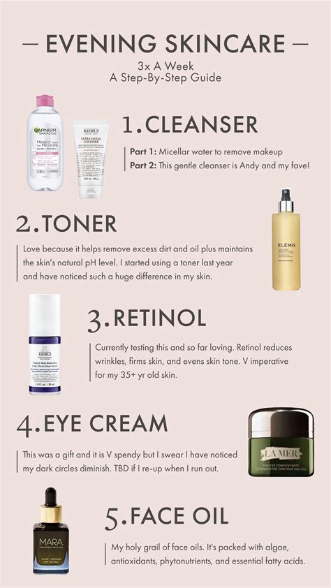 My Daily Skincare Routine: 9 Go-To Products + Acne Fighting Tips ...