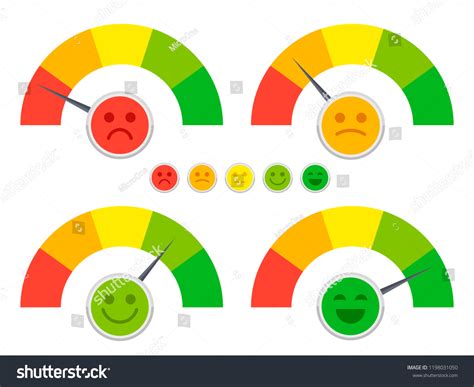 Emotions Mood Scale Cutes Flat Faces Stock Vector (Royalty Free) 1198031050 | Shutterstock