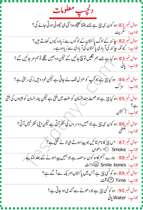 100 Paheliyan In Urdu With Answer - Riddles In Urdu and Hindi General ...