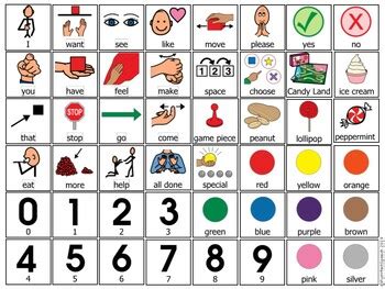 FREE Candy Land AAC Communication Board with Boardmaker Symbols