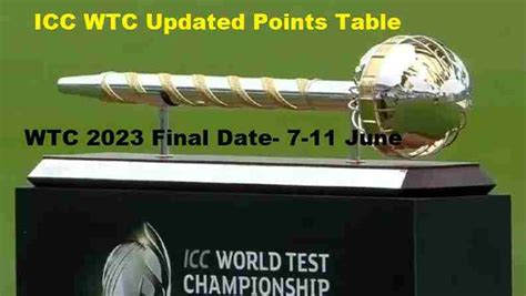 ICC World Test Championship 2021-23: WTC Points System, Final Date, Venue, Predicted Finalists ...