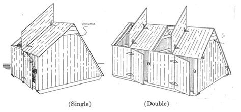 Plans for Hog Houses - Livestock - Small Farmer's Journal | Pig house ...