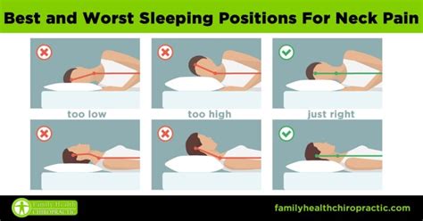 Sleeping Positions that Cause Neck Pain | Family Health Chiropractic