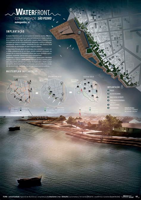 Pin by Coben Liao on 競圖@版面 | Landscape architecture presentation, Architecture presentation ...