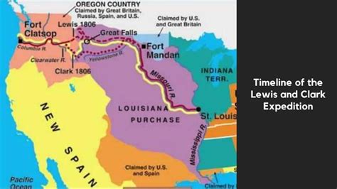 Timeline of the Lewis and Clark Expedition - History in Charts