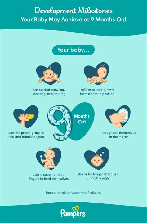 A Guide To 9-Month-Old Baby Developmental Milestones, With, 53% OFF