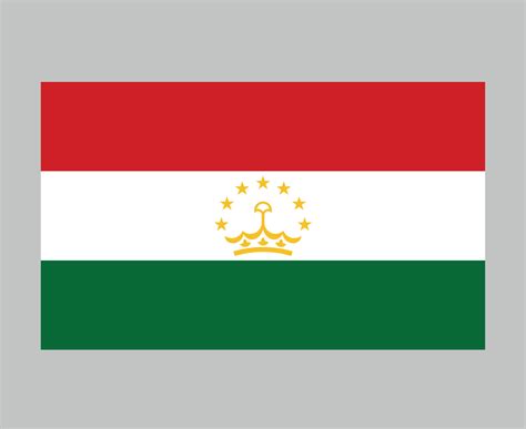 Flag Of Tajikistan | peacecommission.kdsg.gov.ng