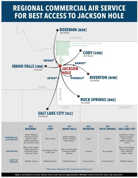 Jackson Hole Temporary Spring 2022 Airport Closure Toolkit