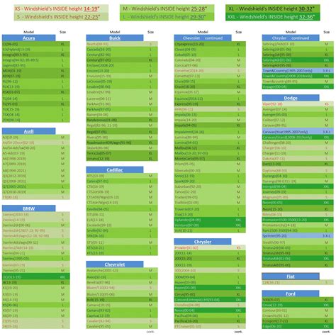 Windshield Sun Shade Easy-Read Size Chart For Car SUV Trucks Minivan Car Sun Shades Various ...