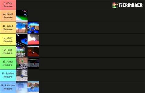 Super Mario 64 Big Star Secret remakes Tier List (Community Rankings) - TierMaker