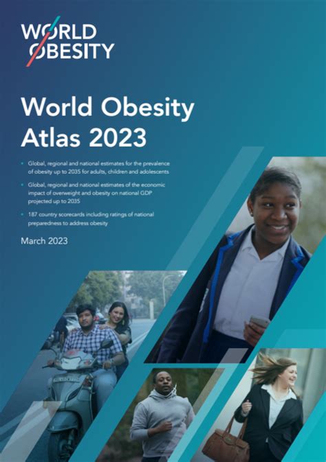 World Obesity Atlas 2023 | World Obesity Day