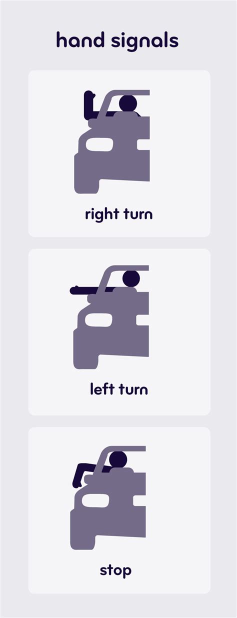 How to Make Hand Signals for Driving