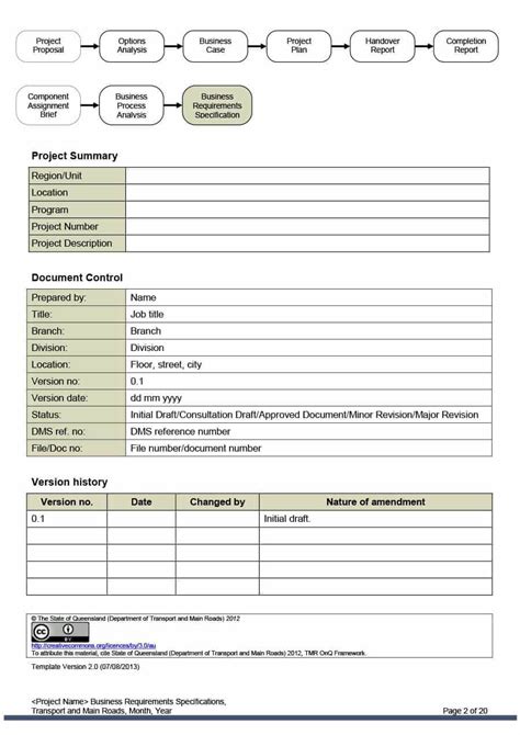 40+ Simple Business Requirements Document Templates ᐅ With Report Requirements Document Template ...