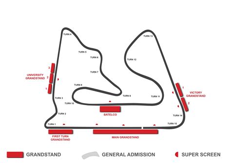 Bahrain Grand Prix ⋅ Where to Watch | The F1 Spectator