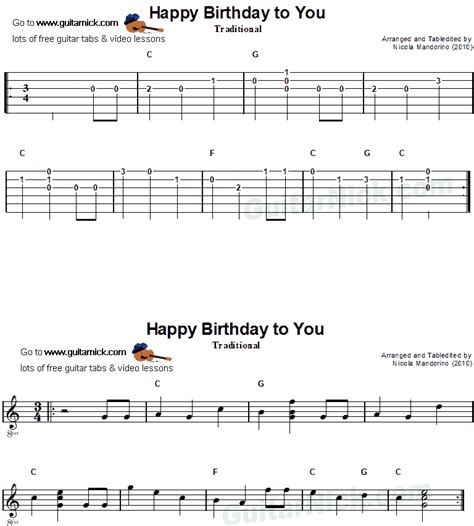 HAPPY BIRTHDAY TO YOU: Easy Guitar Tab - GuitarNick.com