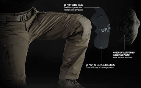 Get more info on tactical knee protection systems | UF PRO