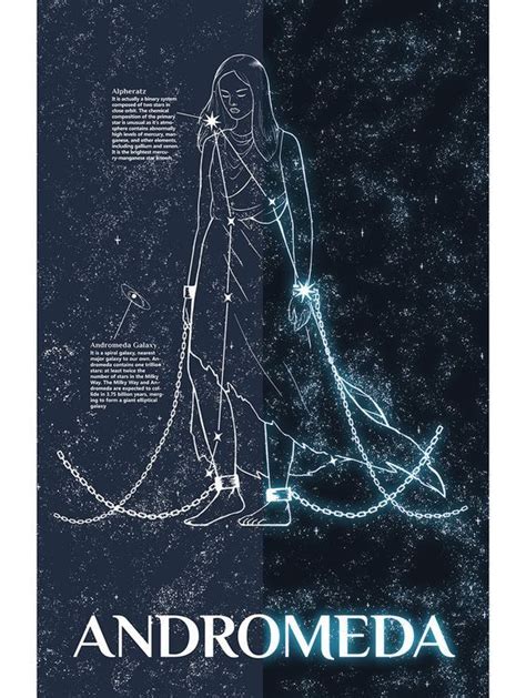 Pin by Miaaa 14 on Constelaciones | Astronomy constellations, Andromeda galaxy, Astronomy