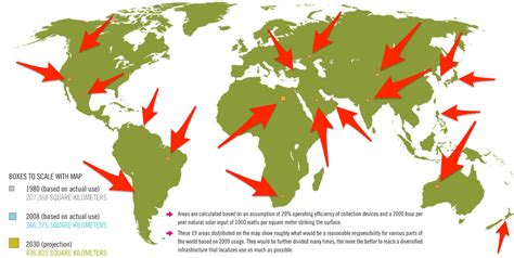 Elon Musk Reveals How Many Solar Panels We Will Need To Powe