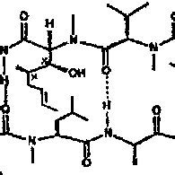 Chemical structure of cyclosporin A | Download Scientific Diagram