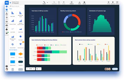 Excel Export Chart As Png | Free PNG Image