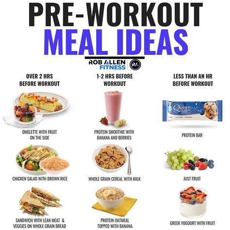 Pre-Workout Meal: What To Eat Before A Workout - GymGuider.com | Pre ...