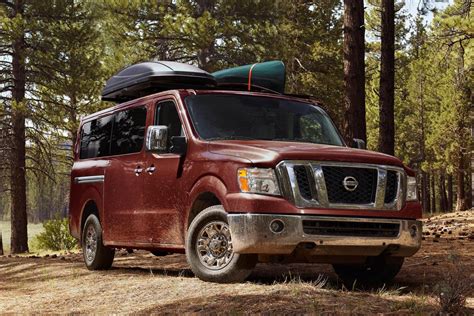 Ford Transit vs. Nissan NV: What's the Best Cargo Van for Your Fleet?