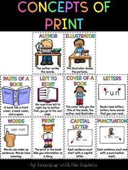 Concepts of Print Brights Posters by Keepin up with the Kinders