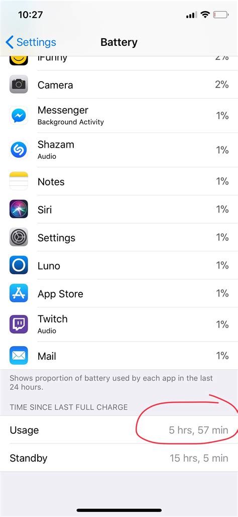 Is this battery life normal? Was 100% 5 hours ago. Normal use. Opened ...