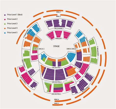 Colorado Symphony Orchestra Seating Chart