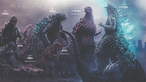 Godzilla' Size Chart Shows How Much the 'King of Monsters' Has Grown ...