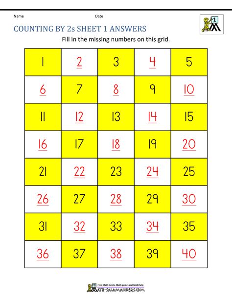 Counting In 2s Free Worksheet