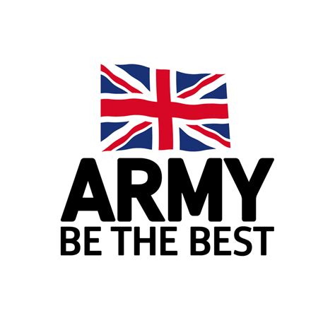 British Army Brand Collection – Becketts