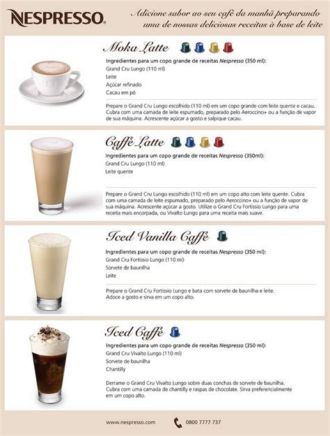 Arriba 39+ imagen nespresso recetas aeroccino - Abzlocal.mx