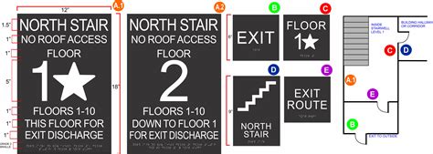 Stairwell Signs | ADA Staircase Identification