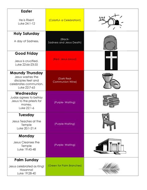 Worship with Children: Printable Holy Week Charts