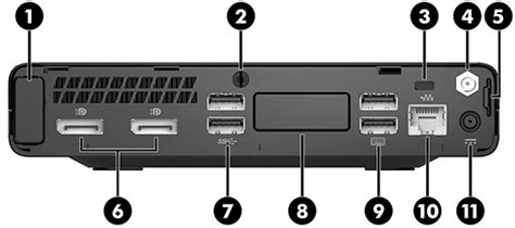 Hp elitedesk 800 G5 MINI DESKTOP plandetransformacion.unirioja.es