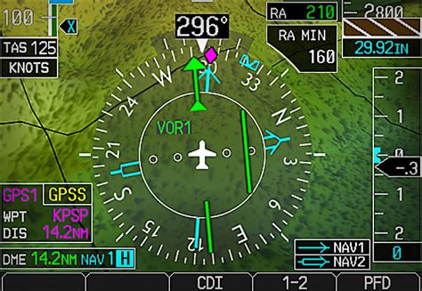 Garmin Unveils Its First Radar Altimeter | Aviation International News