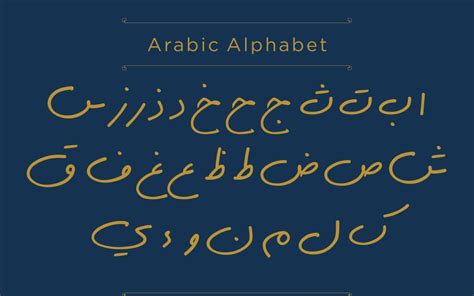 Arabic Alphabet Calligraphy Styles