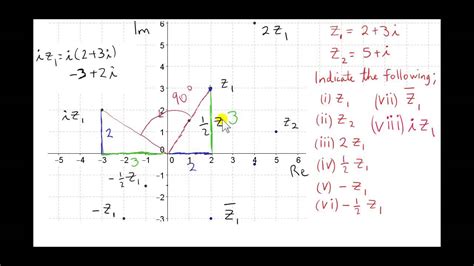 Complex Numbers - Transformations on the Argand Diagram - YouTube