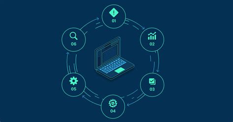 Best Vulnerability Scanners of 2019 | JetPatch