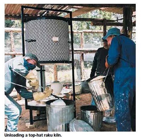 Successful Tips and Techniques for Raku Firing | Raku, Techniques, Raku kiln