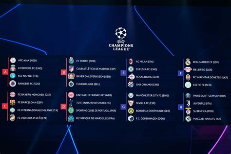 Champions League Draw 2022-23: Lewandowski faces former club Bayern ...