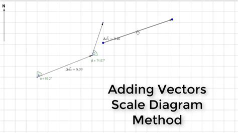 [DIAGRAM] Transformer Vector Diagrams - MYDIAGRAM.ONLINE