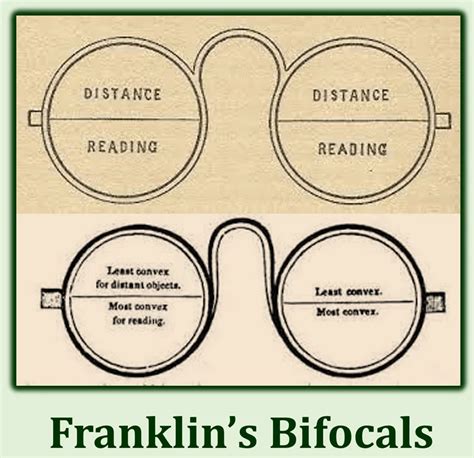 Benjamin Franklin: Uncovering Eternal Knowledge in his Extraordinary Journey