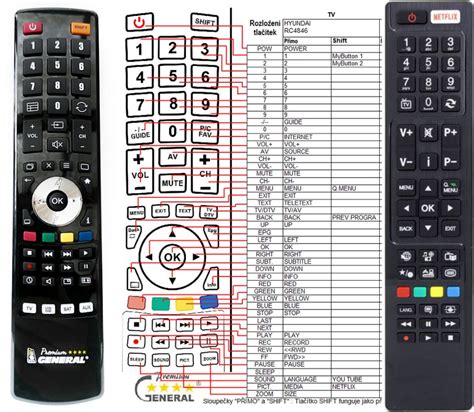 Polaroid P43D300 remote control replacement : REMOTE CONTROL WORLD ...