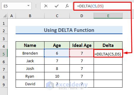 How to Calculate Delta in Excel - 2 Examples - ExcelDemy