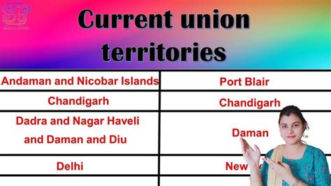 Union Territories of India | Union Territories 2022 | Union Territory Name | Union Territo ...