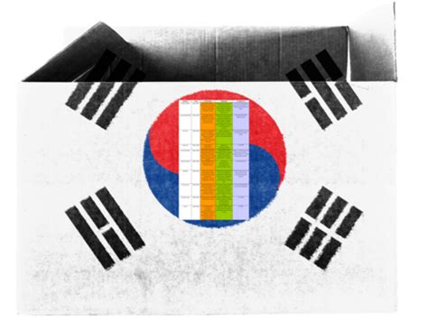 South Korea Flag Design PNG, Vector, PSD, and Clipart With Transparent ...