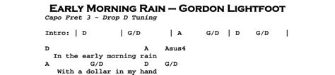 Gordon Lightfoot – Early Morning Rain | Guitar Lesson, Tab & Chords