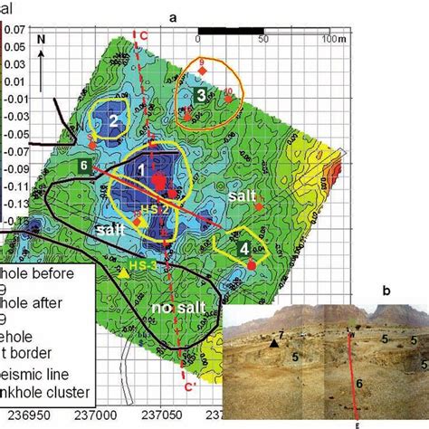 (PDF) The Dead Sea sinkhole hazard - New findings based on a ...